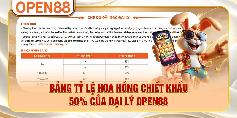 Bảng tỷ lệ hoa hồng chiết khấu 50% của đại lý OPEN88 Bảng tỷ lệ hoa hồng chiết khấu 50% của đại lý OPEN88